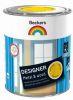 Designer Metal & Wood 0,75l.